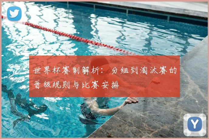 世界杯赛制解析：分组到淘汰赛的晋级规则与比赛安排
